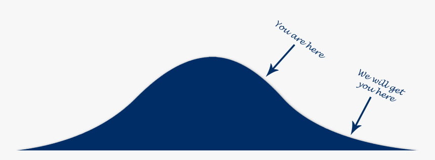 Clip Art, HD Png Download