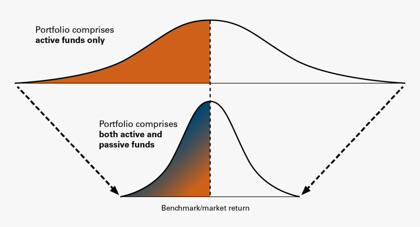 Diagram, HD Png Download