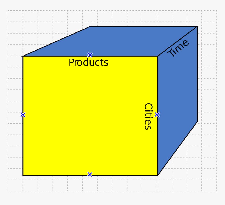 Qué Es Un Cubo, HD Png Download
