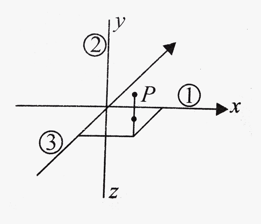 Diagram, HD Png Download