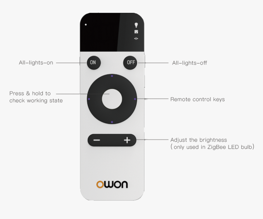 Mp3 Player, HD Png Download