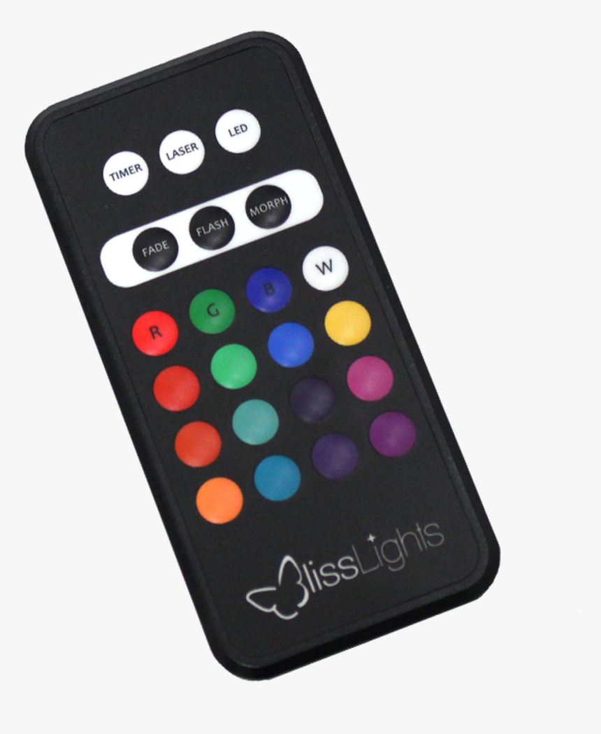 Replacement Remote - Circle, HD Png Download