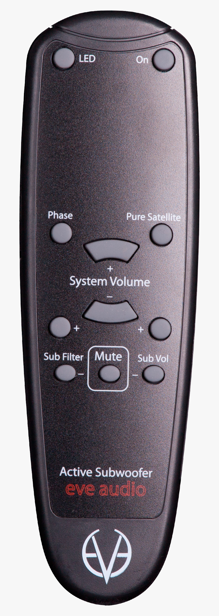 Remote Png, Transparent Png