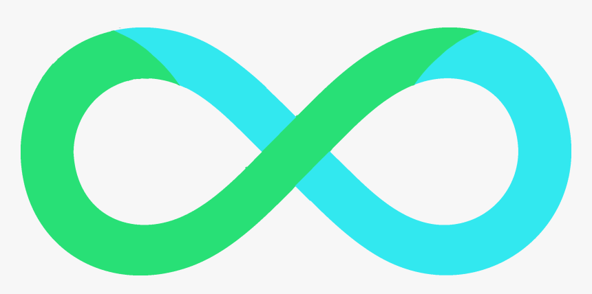 Symbol Ouroboros Infinity - Infinite Clipart, HD Png Download