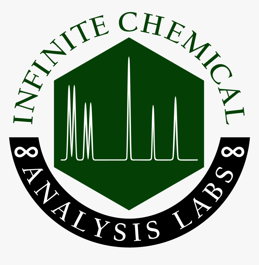 Emblem, HD Png Download