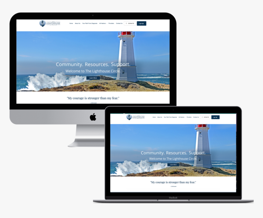 Imac Mockup Copy@2x - Smartphone, HD Png Download