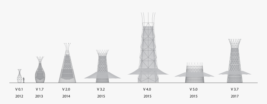 Evolucion - Башня Для Сбора Воды, HD Png Download