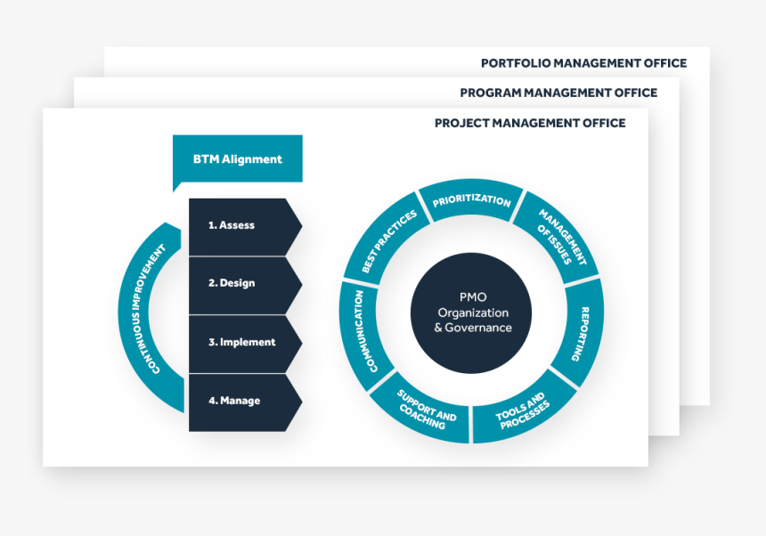 Youth Showmanship Hair Styles, HD Png Download