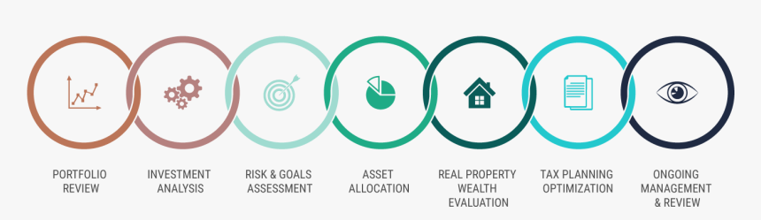 Circle, HD Png Download