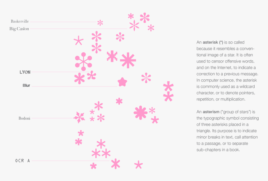 Document, HD Png Download