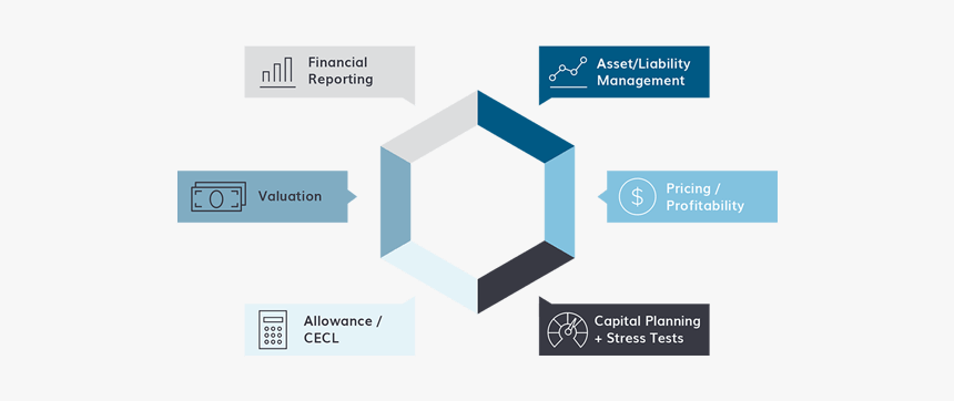 Graphic Design, HD Png Download