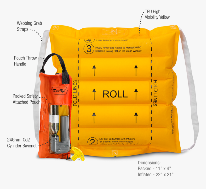 Self Inflating Life Saver, HD Png Download