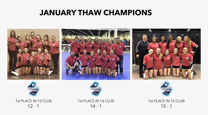 Photo Caption, HD Png Download