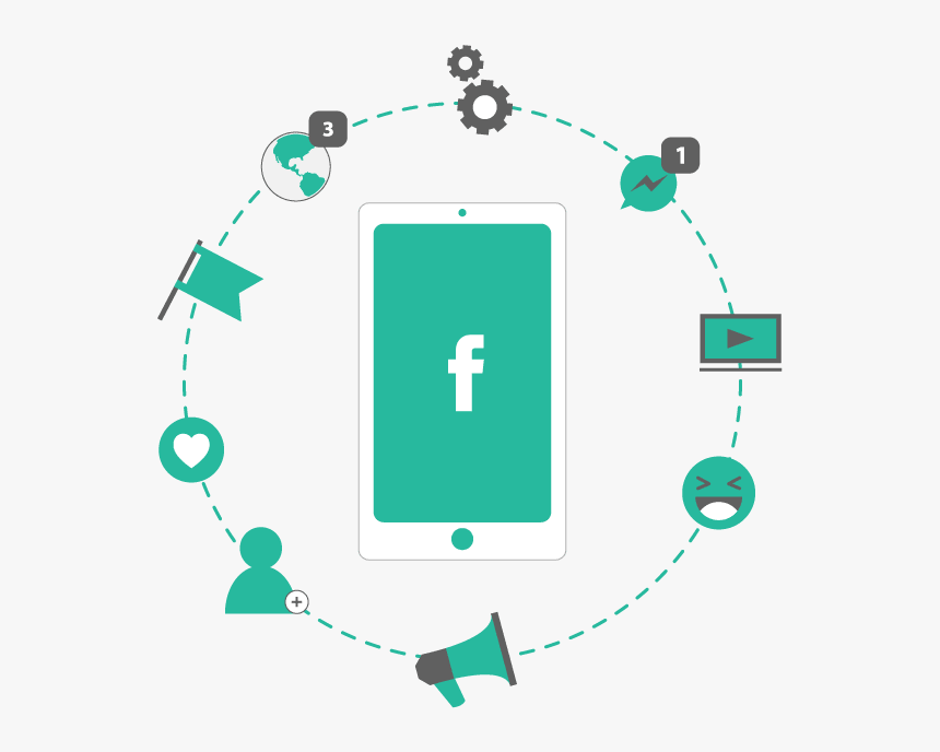 Redes Sociais Joinville - Facebook, HD Png Download