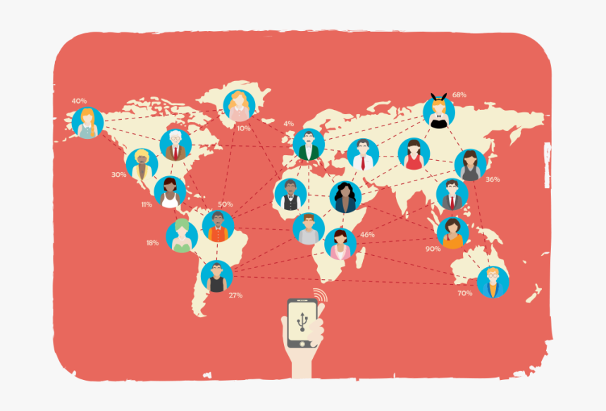 Monitoramento De Redes Sociais - Internationalize, HD Png Download