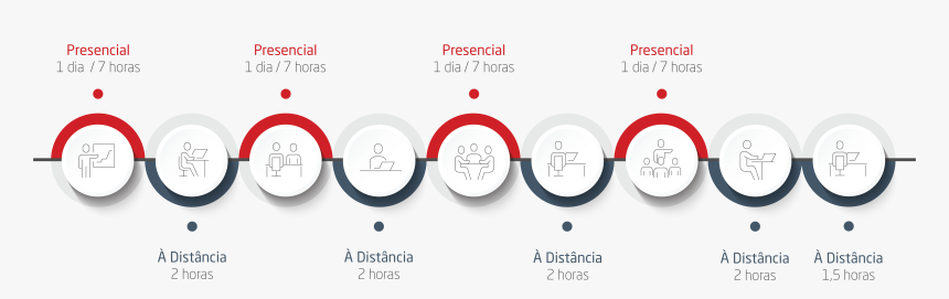 Proteção De Dados Rgpd, HD Png Download