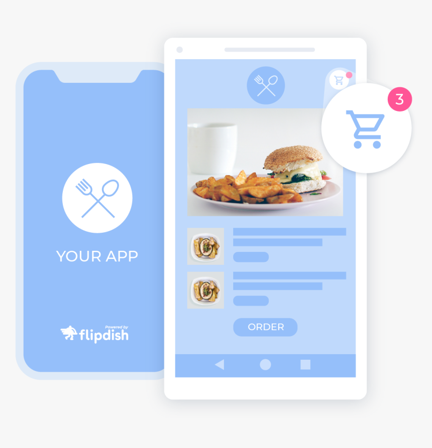Online Ordering Platform - Baked Goods, HD Png Download