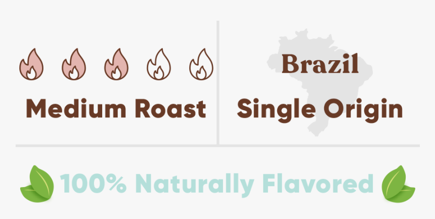 Coffee Bean Product Description - Graphic Design, HD Png Download