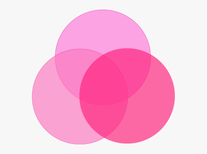 Beso Png, Transparent Png