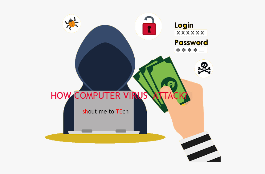 Fraude Digital, HD Png Download