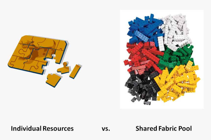 Lego Bricks, HD Png Download