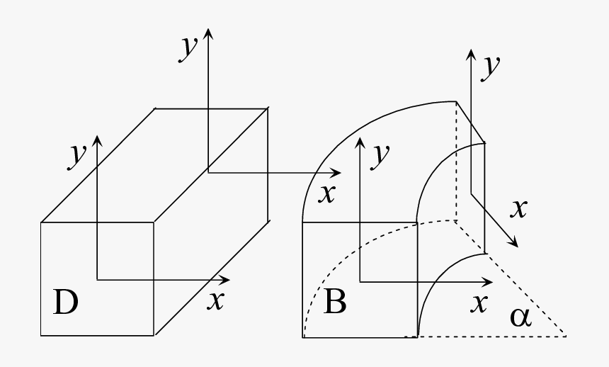 Diagram, HD Png Download