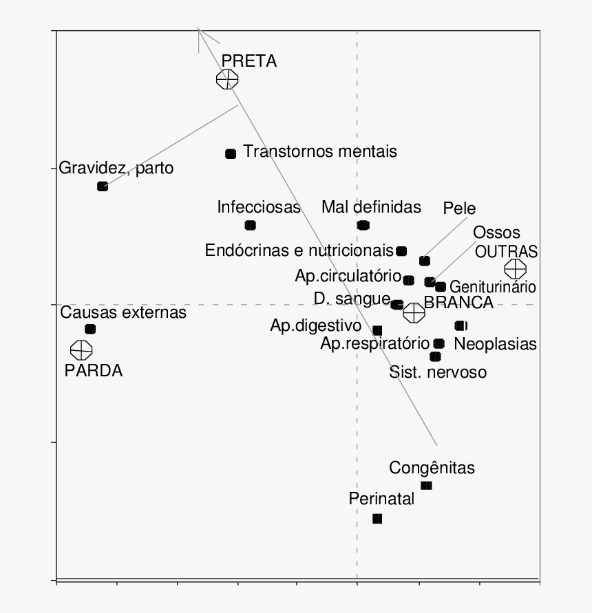 Diagram, HD Png Download