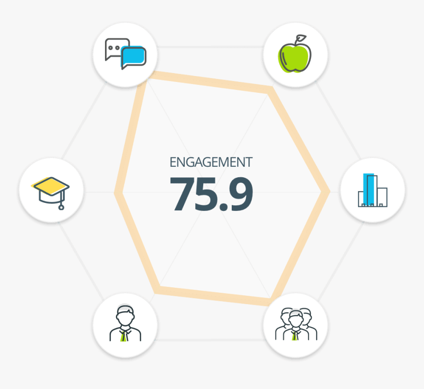 Illus-engagement - Circle, HD Png Download