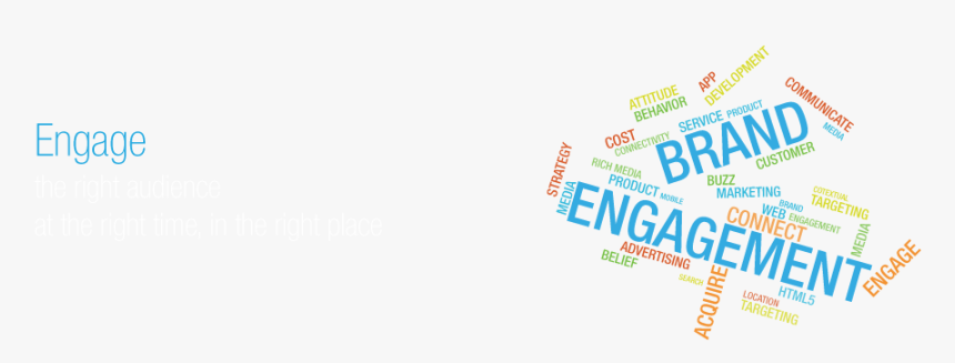 Customers Brand Engagement Png, Transparent Png