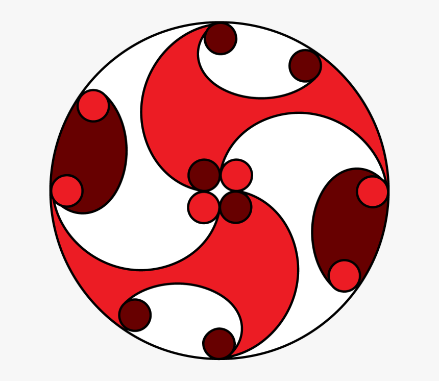 Nollans Bricka Industriell Ekonomi, HD Png Download