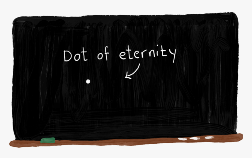 Dot Of Eternity - Wood, HD Png Download