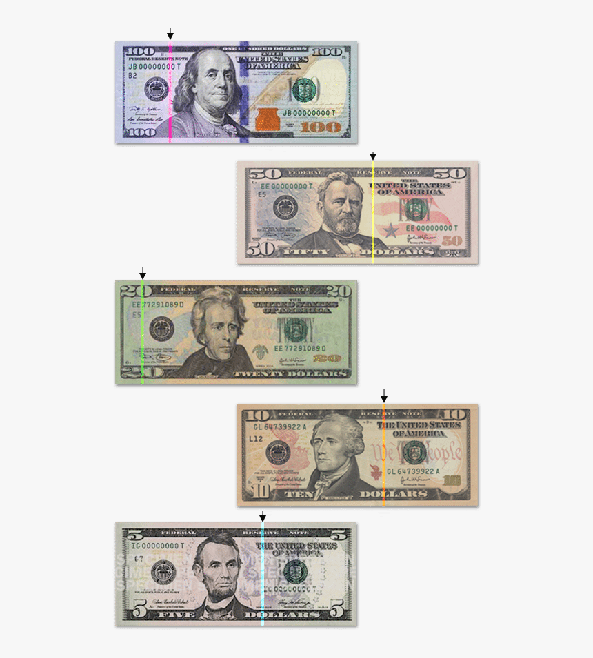 Counterfeit Currency Detector - Dollar Bill, HD Png Download