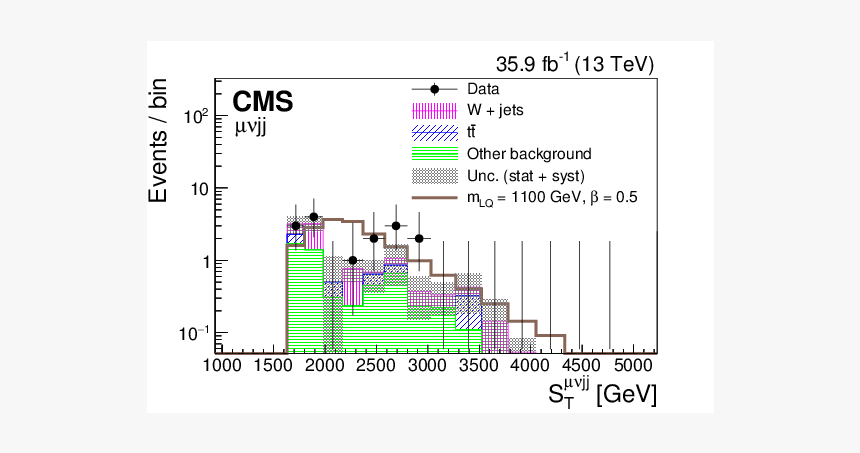 Screenshot, HD Png Download