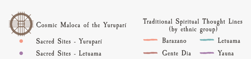 Graphics, HD Png Download