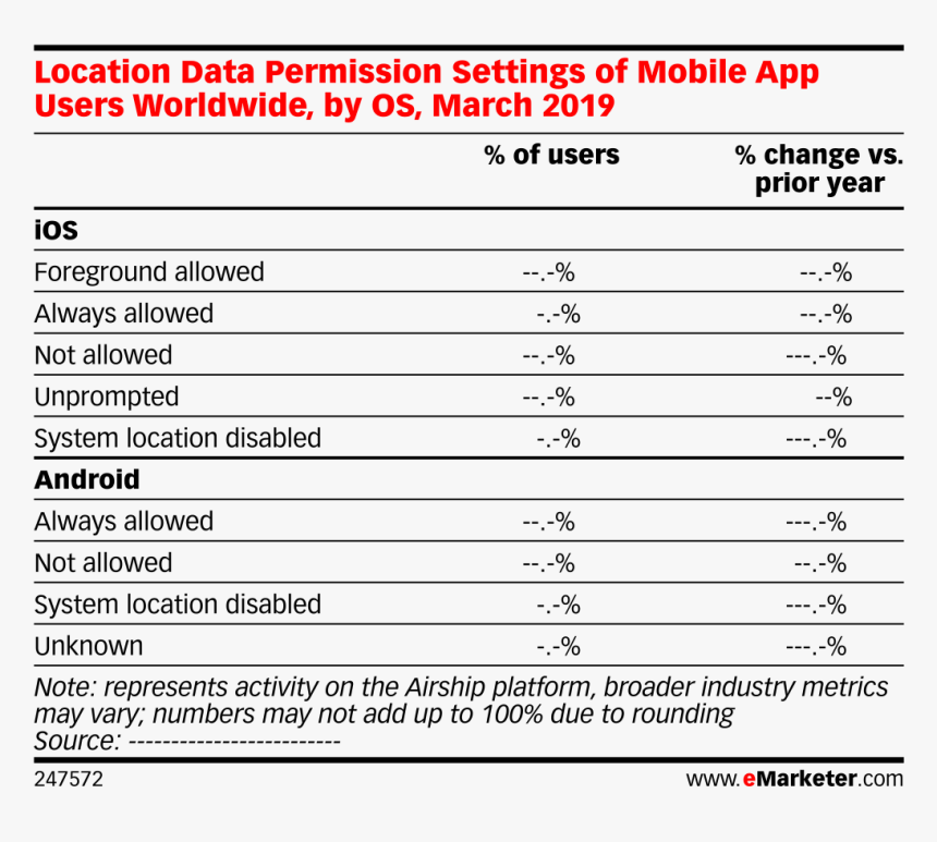 Screenshot, HD Png Download