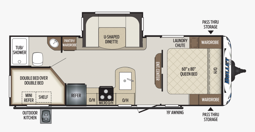 2019 Keystone Bullet 243bhs, HD Png Download