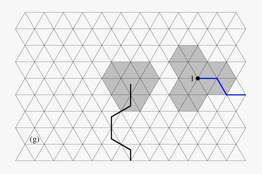 Circle, HD Png Download