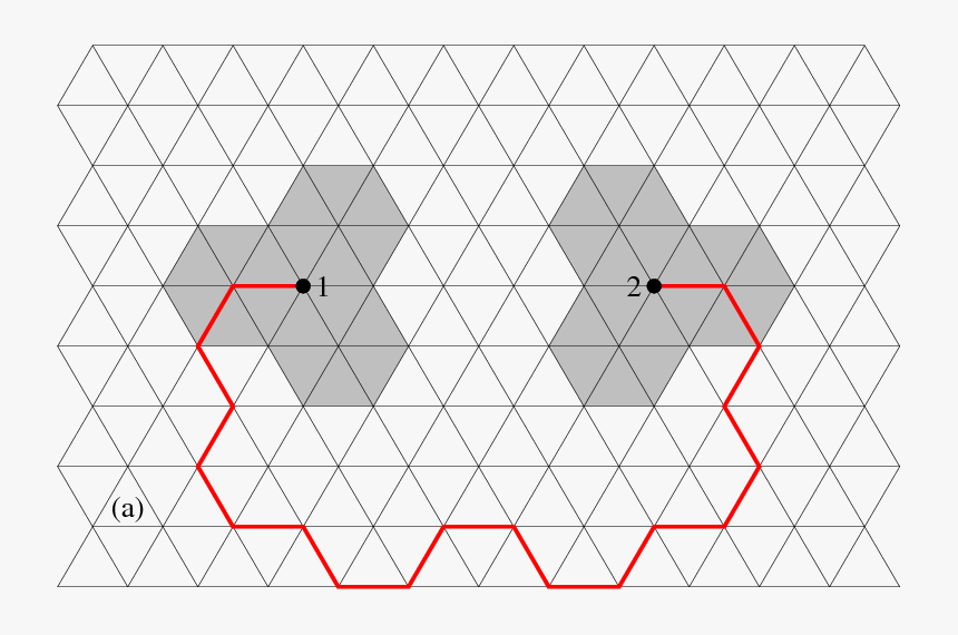 Circle, HD Png Download