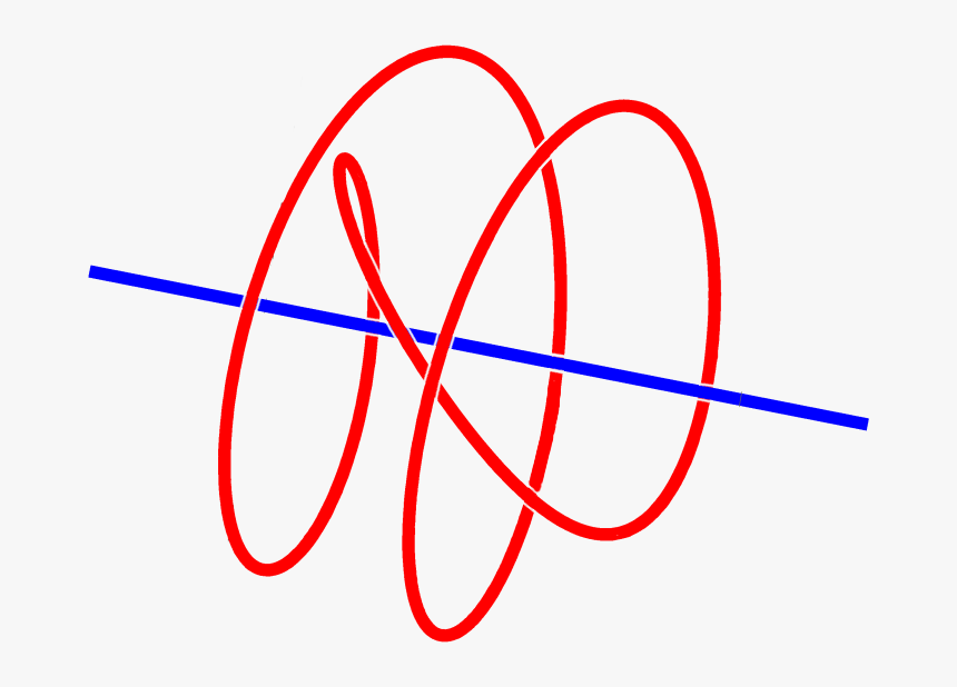 Diagram, HD Png Download