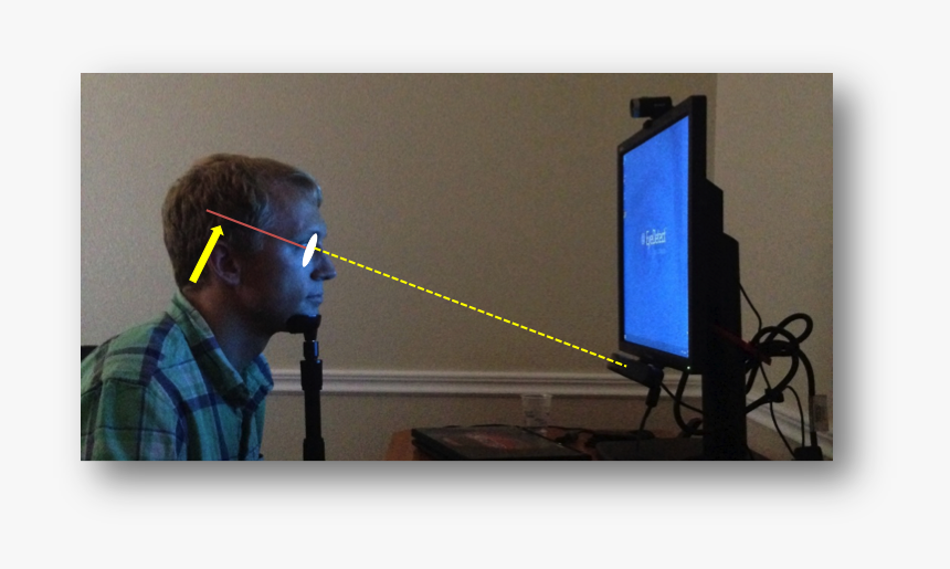 Led-backlit Lcd Display, HD Png Download