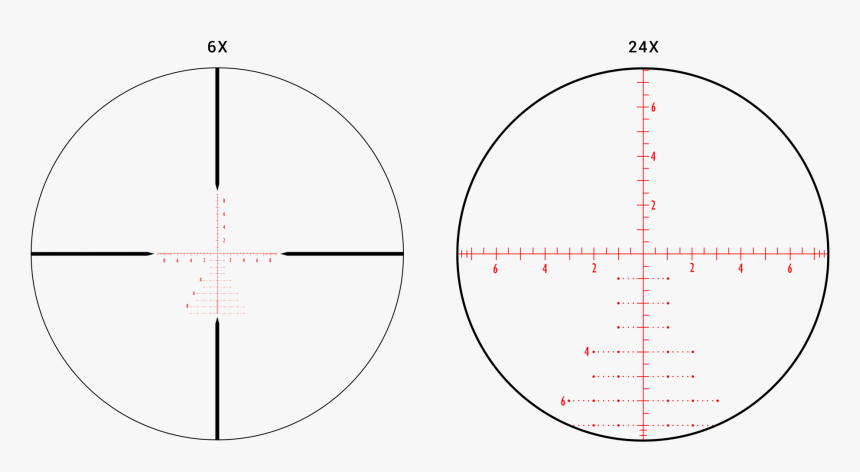 Transparent Red Crosshair Png - Athlon Argos Btr 6 24x50 Ffp, Png Download
