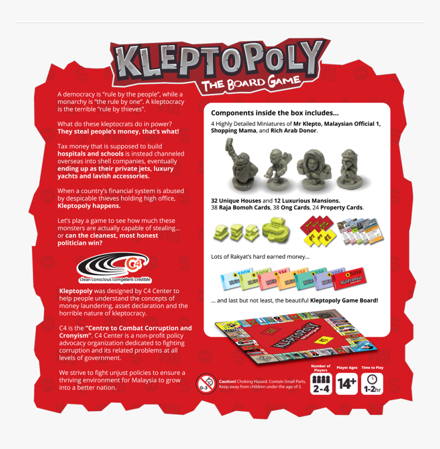 Kletopoly - Rule Game Board, HD Png Download