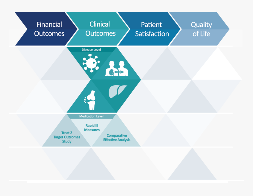 Triangle, HD Png Download