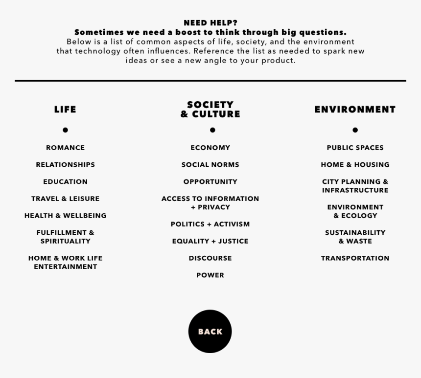 Tarot Cards Of Tech, HD Png Download