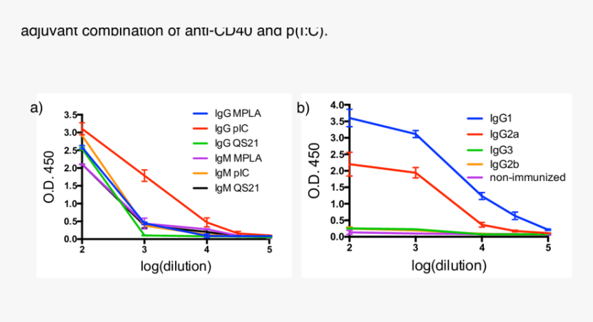 Diagram, HD Png Download