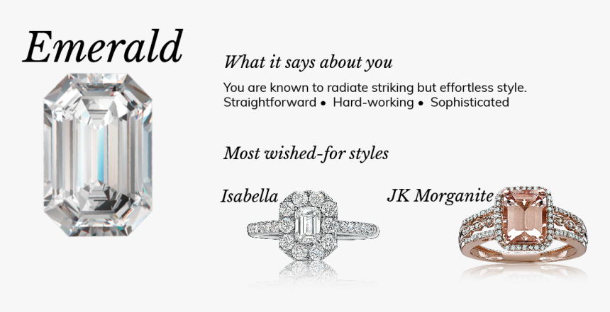 Emerald Shape Diamond Engagement Meaning - Shapes Of Engagement Rings Meaning, HD Png Download