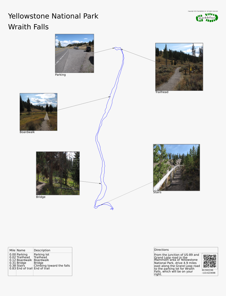 Wraith Falls Yellowstone National Park, HD Png Download