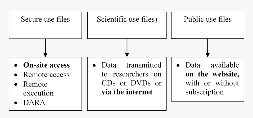 Number, HD Png Download