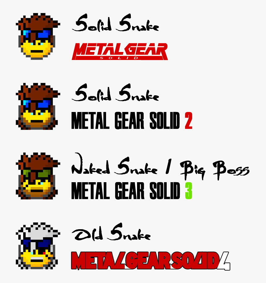 Metal Gear Solid Emoji, HD Png Download