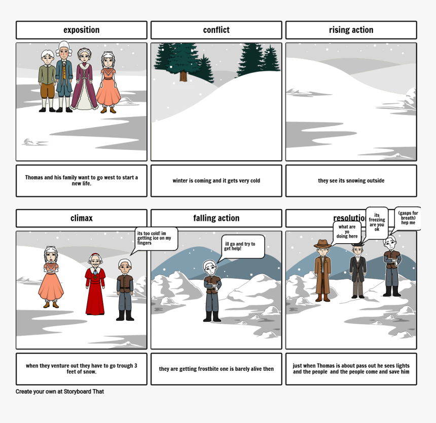 Stalin's Rise To Power Storyboard, HD Png Download
